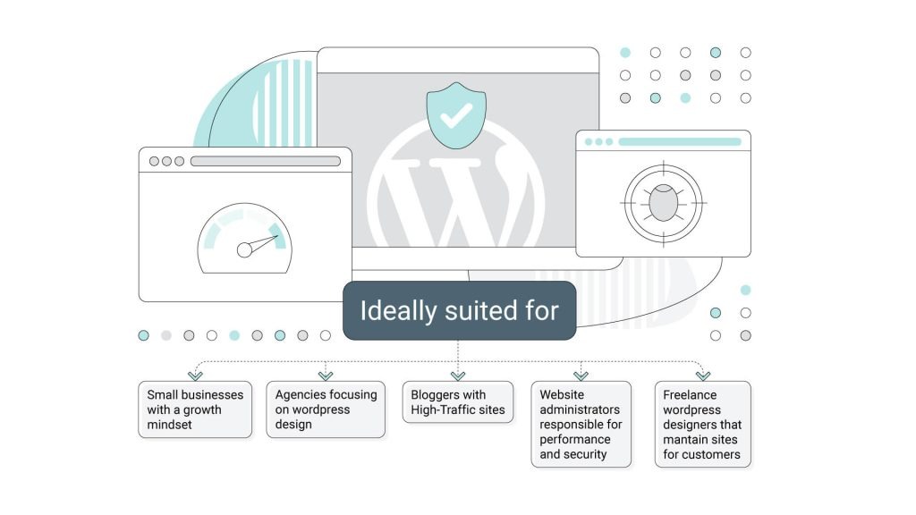 Managed WordPress Hosting ideally suited for.