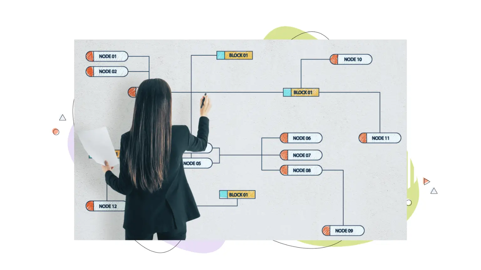 A businesswoman standing from behind and drawing a node diagram on a white wall, illustrating strategies for how to show up in Google AI Overviews.