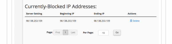 Currently blocked IP Addresses