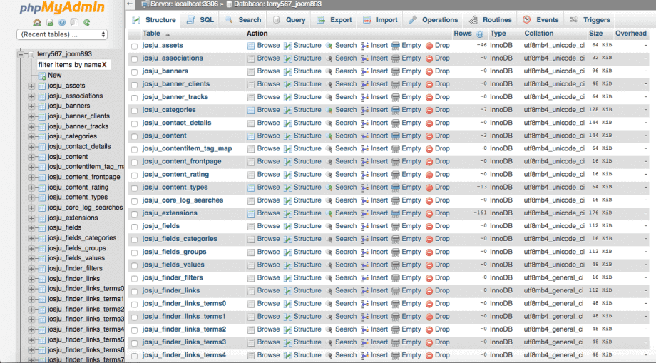 A screenshot of the phpMyAdmin sidebar.