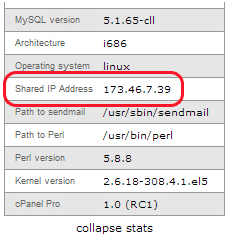 Shared IP address