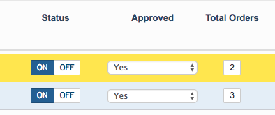 Approval status