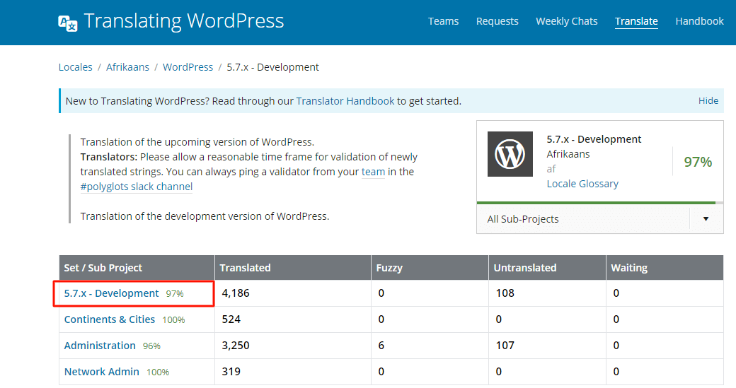 Learn how to change your WordPress language with these steps