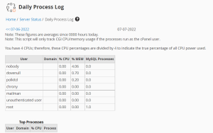 How to use the Daily Process Log in WHM 3