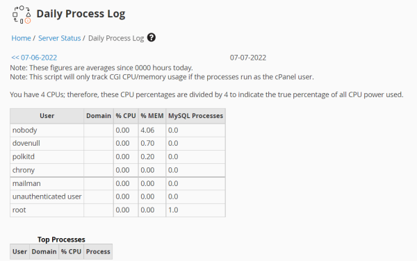 Comment utiliser le Daily Process Log dans WHM | HostPapa