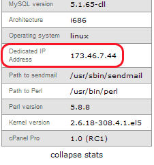 Dedicated IP Address