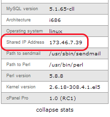 Shared IP Address example