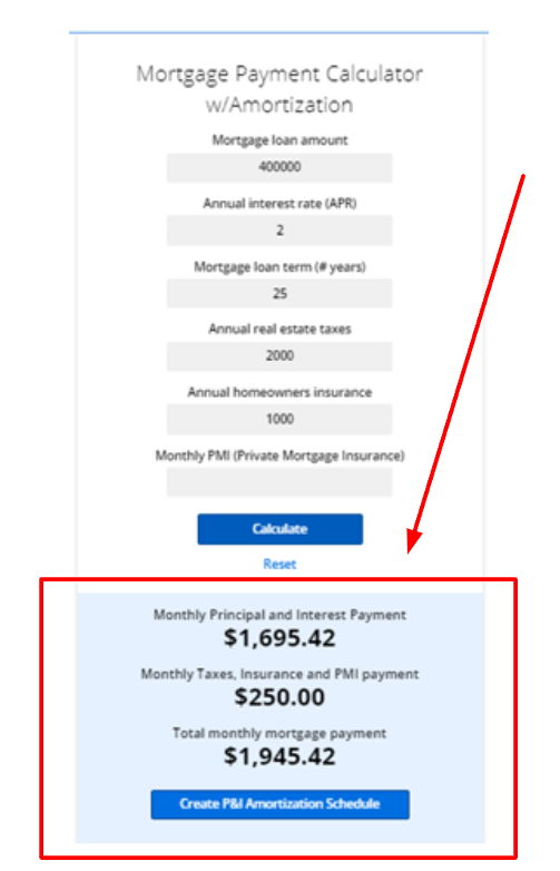 Once the information is entered, the calculator will show what the monthly payments will be.